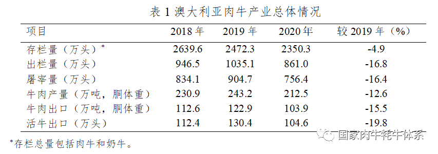 20211116133010311031 304amÓÀÀû¼¯ÍÅ¡¤(Öйú)ÓÐÏÞ¹«Ë¾¹ÙÍø