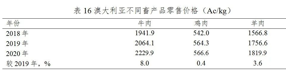 20211116133561086108 304amÓÀÀû¼¯ÍÅ¡¤(Öйú)ÓÐÏÞ¹«Ë¾¹ÙÍø