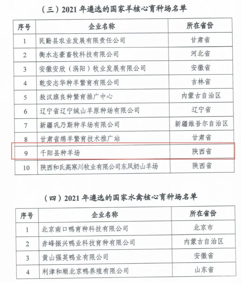 20220413160229392939 304amÓÀÀû¼¯ÍÅ¡¤(Öйú)ÓÐÏÞ¹«Ë¾¹ÙÍø