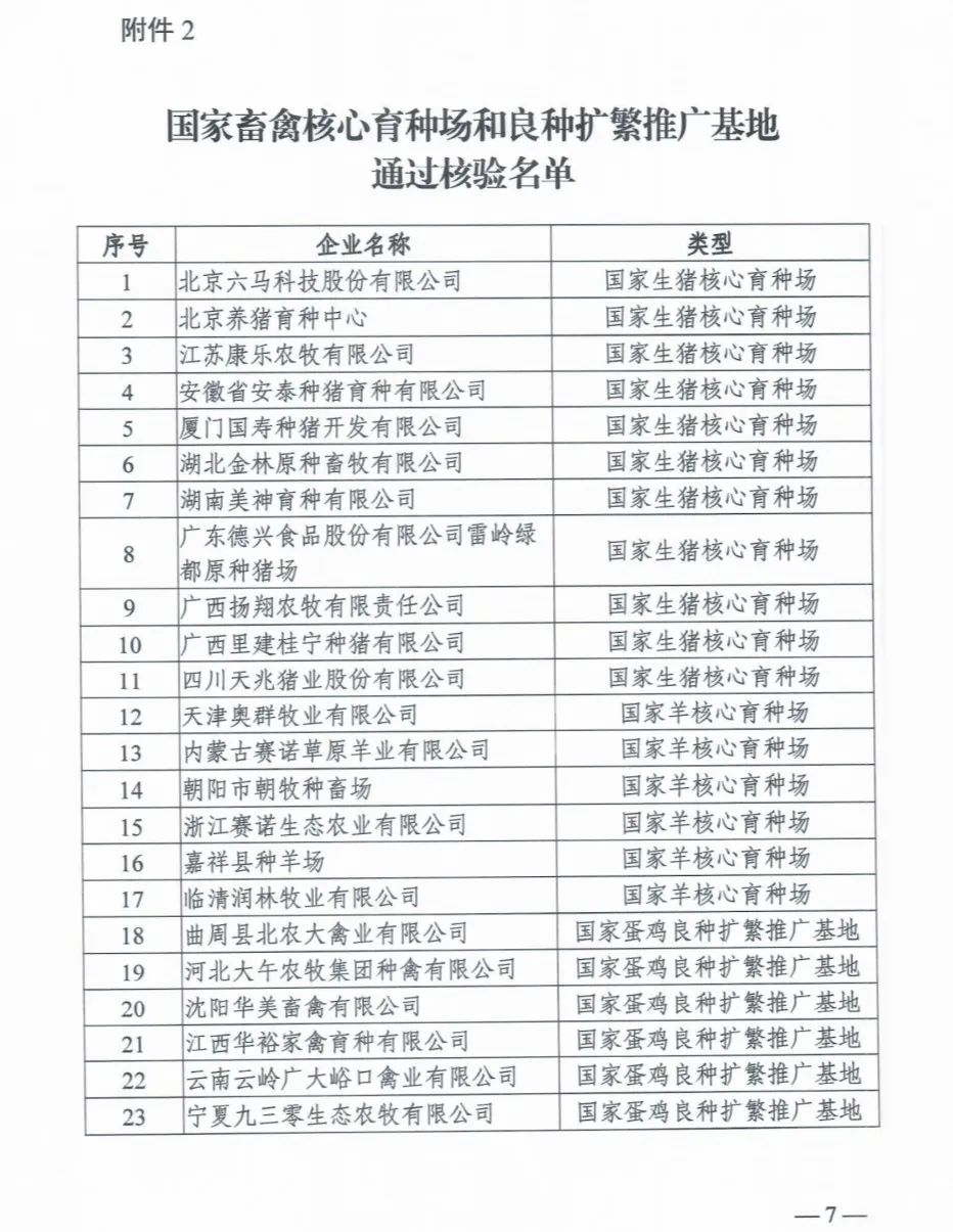 20220413160244054405 304amÓÀÀû¼¯ÍÅ¡¤(Öйú)ÓÐÏÞ¹«Ë¾¹ÙÍø