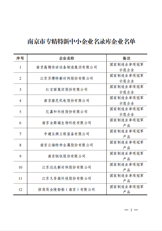 20220811091813851385 304amÓÀÀû¼¯ÍÅ¡¤(Öйú)ÓÐÏÞ¹«Ë¾¹ÙÍø