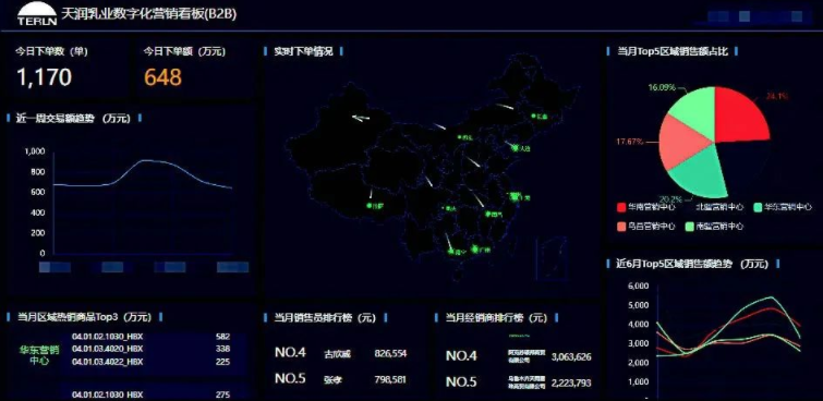 20221227110523572357 304amÓÀÀû¼¯ÍÅ¡¤(Öйú)ÓÐÏÞ¹«Ë¾¹ÙÍø