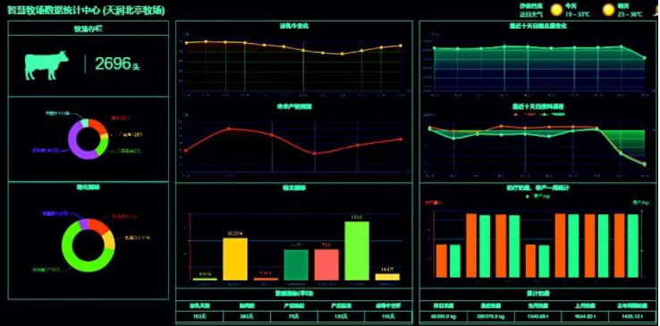 20221227111213171317 304amÓÀÀû¼¯ÍÅ¡¤(Öйú)ÓÐÏÞ¹«Ë¾¹ÙÍø