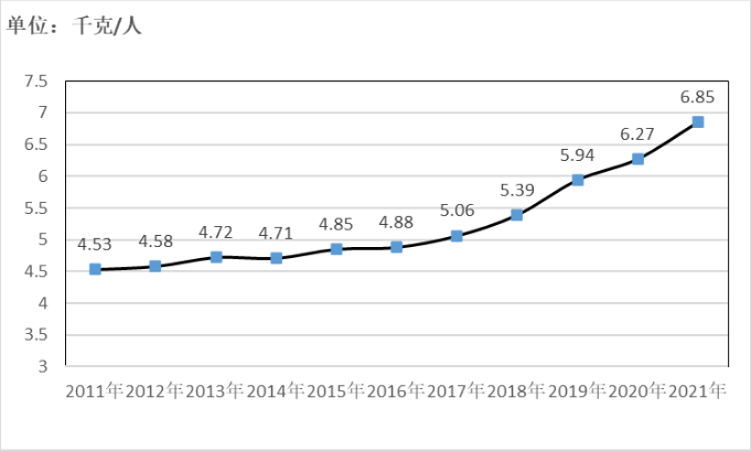 20230316102938863886 304amÓÀÀû¼¯ÍÅ¡¤(Öйú)ÓÐÏÞ¹«Ë¾¹ÙÍø