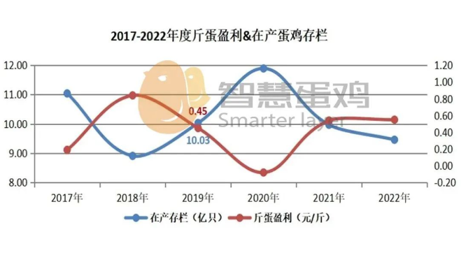 20230316105740064006 304amÓÀÀû¼¯ÍÅ¡¤(Öйú)ÓÐÏÞ¹«Ë¾¹ÙÍø