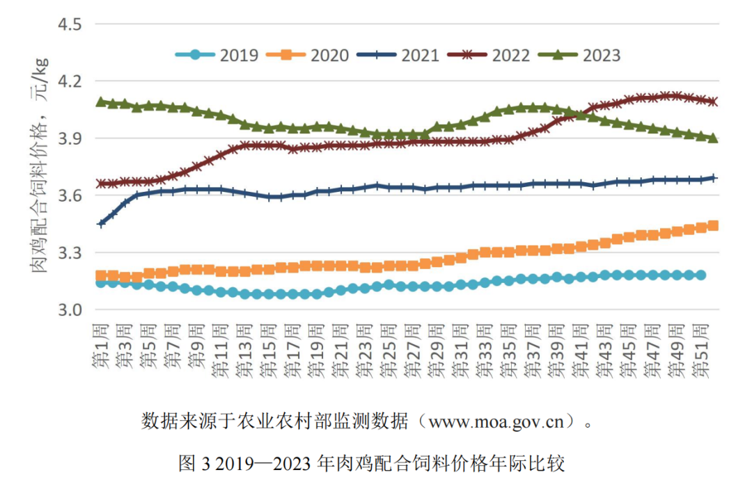 20240207092856285628 304amÓÀÀû¼¯ÍÅ¡¤(Öйú)ÓÐÏÞ¹«Ë¾¹ÙÍø