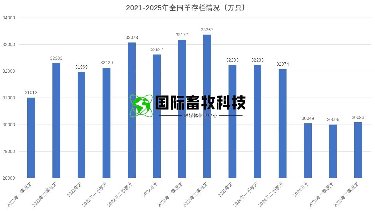 20250722145196929692 304amÓÀÀû¼¯ÍÅ¡¤(Öйú)ÓÐÏÞ¹«Ë¾¹ÙÍø