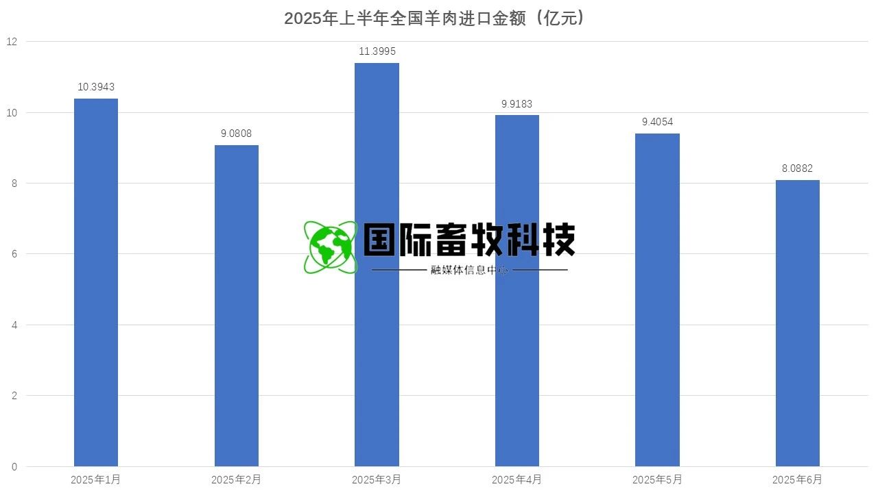 20250722145435573557 304amÓÀÀû¼¯ÍÅ¡¤(Öйú)ÓÐÏÞ¹«Ë¾¹ÙÍø