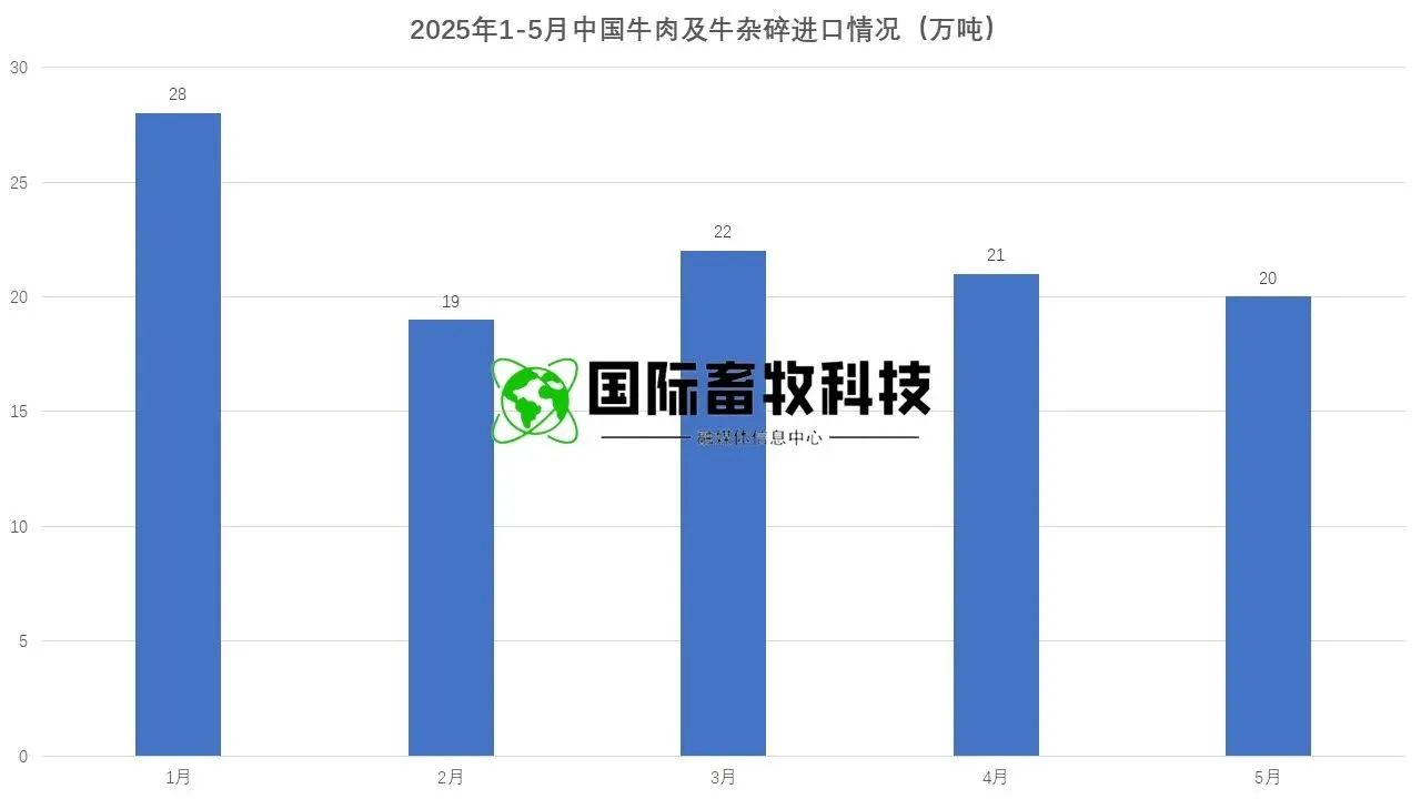 20250722145682778277 304amÓÀÀû¼¯ÍÅ¡¤(Öйú)ÓÐÏÞ¹«Ë¾¹ÙÍø