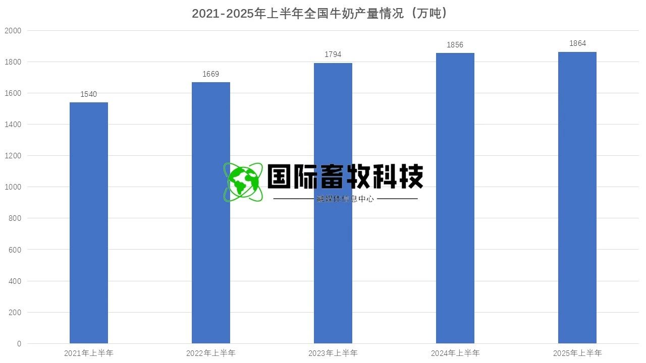 20250722145826572657 304amÓÀÀû¼¯ÍÅ¡¤(Öйú)ÓÐÏÞ¹«Ë¾¹ÙÍø